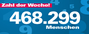 zahlderwoche