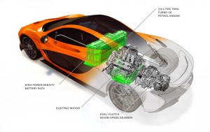 McLaren P1 Technik McLaren P1 Technik