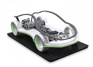Schaeffler eSolutions Schaeffler eSolutions