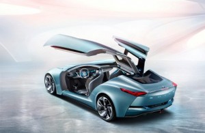 Buick Riviera Concept Buick Riviera Concept