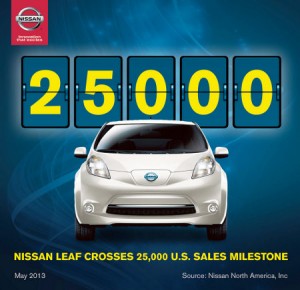 Nissan Leaf US-Rekord Nissan Leaf US-Rekord