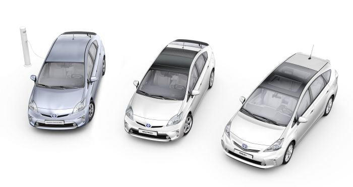 toyota-co2-grenzwerte