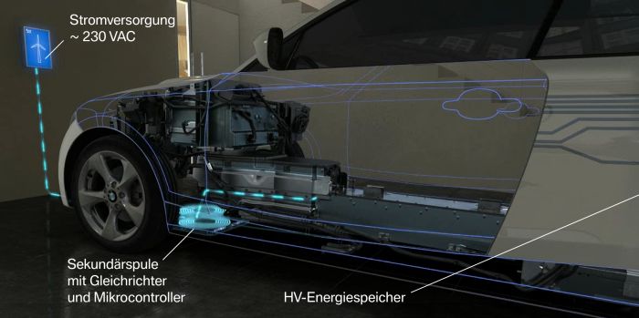 bmw-induktives-laden-003