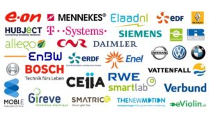 eRoaming-Plattformen in Europa vernetzen sich