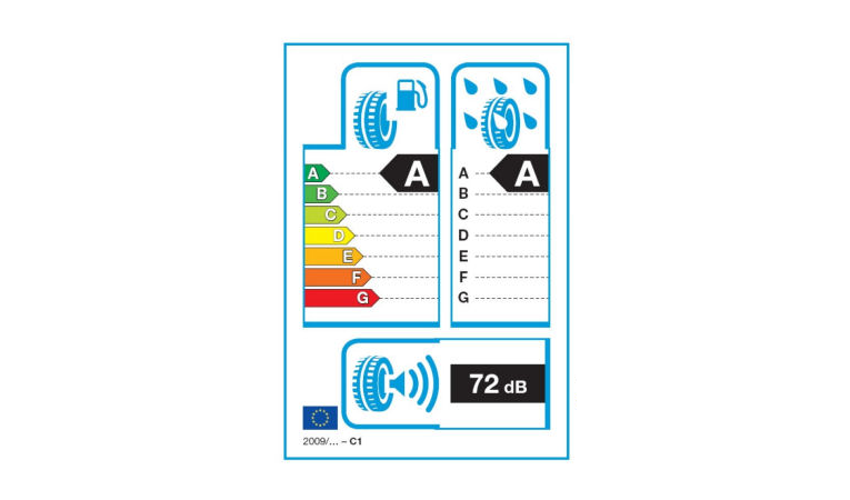 eu-reifenlabel