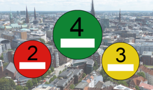 Elektroautos brauchen eine Umweltplakette / Feinstaubplakette